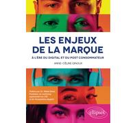 Les enjeux de la marque à l'ère du digital et du post consommateur