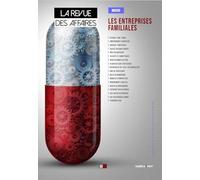 Les entreprises familiales