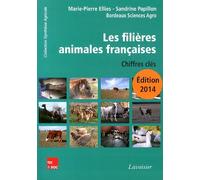 Les Filières Animales Françaises - Chiffres-Clés