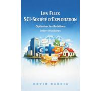 Les Flux SCI-Société d'Exploitation : Optimiser les Relations Inter-structures