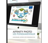 Les fondamentaux d'Affinity Photo