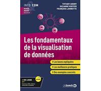 Les fondamentaux de la visualisation de données