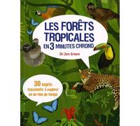 Les Forêts Tropicales En 3 Minutes Chrono