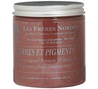 Les Frères Nordin 418137 Terre Pigment Rouge Fuchsia