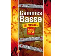 Les gammes de la basse en visuel (Livre grand format avec enregistrements audios à télécharger)