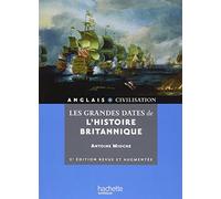 Les grandes dates de l'Histoire britannique