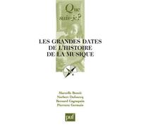 Les grandes dates de l'histoire de la musique européenne