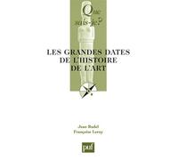 Les grandes dates de l'histoire de l'art