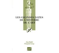 Les Grandes Dates De L'histoire De L'art