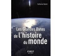 Les Grandes Dates De L'histoire Du Monde