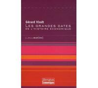 Les Grandes Dates De L'histoire Économique