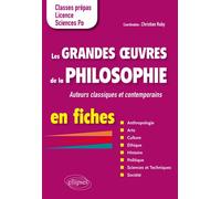 Les Grandes Oeuvres De La Philosophie En Fiches - Auteurs Classiques Et Contemporains - Classes Prépas, Licence, Sciences Po