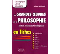 Les Grandes Oeuvres De La Philosophie En Fiches - Auteurs Classiques Et Contemporains - Classes Prépas, Licence, Sciences Po