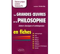 Les Grandes Oeuvres De La Philosophie En Fiches - Auteurs Classiques Et Contemporains - Classes Prépas, Licence, Sciences Po