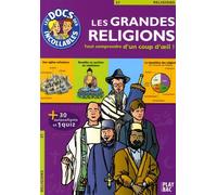 Les grandes religions