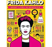 Les grandes vies du graphisme : Frida Kahlo