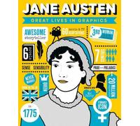 Les grandes vies en graphisme : Jane Austen