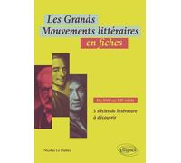 Les grands mouvements littéraires en fiches: Du XVIe au XXe siècle 5 siècles de littérature à découvrir