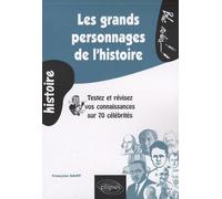 Les Grands Personnages De L'histoire - Testez Et Révisez Vos Connaissances