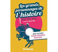 Les grands personnages de l'histoire (XIXe - XXe siècle): Des fiches pour réussir son bac