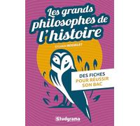 Les grands philosophes de l'histoire: Des fiches pour réussir son bac