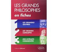 Les grands philosophes en fiches
