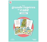 Les Grands Repères Du Caté En 10 Affiches