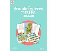 Les grands repères du caté en 10 affiches