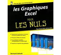 Les graphiques Excel 2016, 2013 et 2010 Pour les Nuls