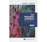 Les Idéologies Politiques - Le Clivage Gauche-Droite
