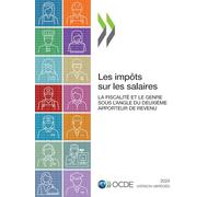 Les impôts sur les salaires 2024 (version abrégée)