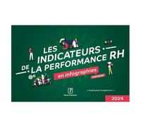Les Indicateurs De La Performance Rh En Infographies Pratiques - Edition 2024