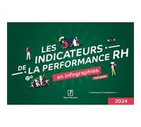 Les indicateurs de la performance RH en infographies pratiques Revue Fiduciaire (Auteur), Guillaume Campistron (Auteur)