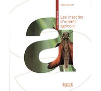 Les insectes d'intérêt agricole