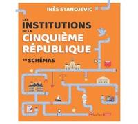 Les institutions de la Cinquième République en schémas Inès Stanojevic (Auteur)
