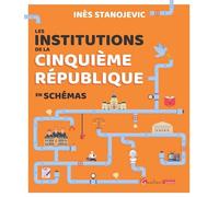 Les institutions de la Cinquième République en schémas Le Legal design au service de l'apprentissage du droit - Inès Stanojevic - Gualino Eds - broché - Etude