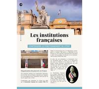 Les Institutions françaises - Dépliant: Comprendre le fonctionnement de l'État