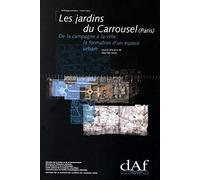 Les jardins du Carrousel (Paris) : De la campagne à la ville : la formation d'un espace urbain