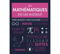 Les mathématiques en un instant - Théories, découvertes et concepts clés expliqués visuellement