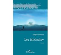 Les Mikhaïlov