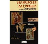 LES MUSCLES DE L EPAULE (0000)