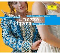 Les Noces de Figaro (Le Nozze di Figaro)
