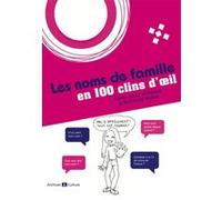 Les noms de famille en 100 clins d'oeil Marie-Odile Mergnac (Auteur), Mathilde Morin (Auteur)