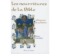 Les nourritures de la Bible : Allégories et symboles