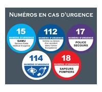 Les Numéros D'appel D'urgence En France - 6x5cm - Sticker/Autocollant