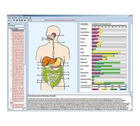 Les organes d'alimentation et le métabolisme dans le corps humain, CD-ROM interactif
