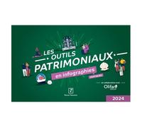 Les Outils Patrimoniaux En Infographies Pratiques