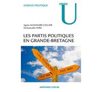 Les partis politiques en Grande-Bretagne