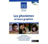 Les phonèmes et leurs graphies Cycle 2 CP-CE1