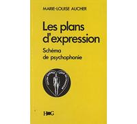 Les plans d'expression, schéma de psychophonie